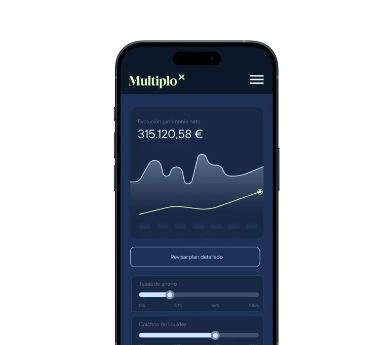 Multiplo Capital