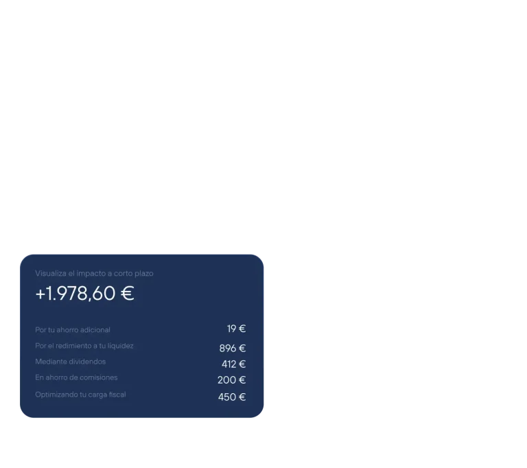 Multiplo Capital