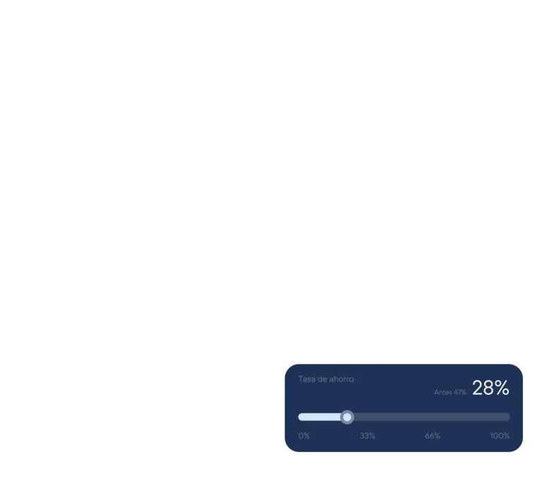 Multiplo Capital